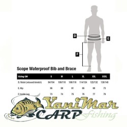 Гащеризон Nash Scope Waterproof Bib and Brace