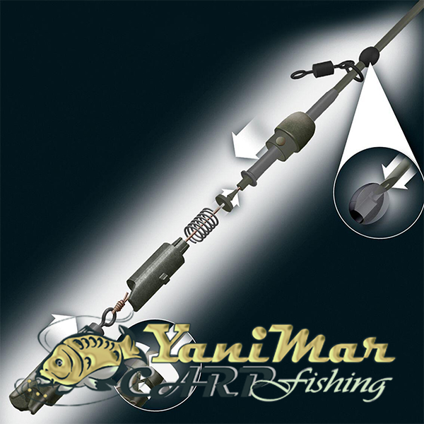 Комплект Korda Heli Safe Tubing Kit