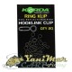 Бързи връзки Korda Ring clip