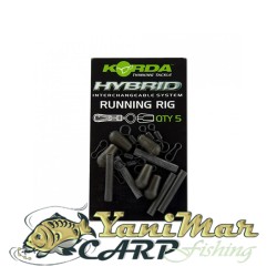 Монтаж Korda Running Rig Kit