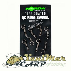 Вирбели Korda PTFE Coated QC Ring Swivel