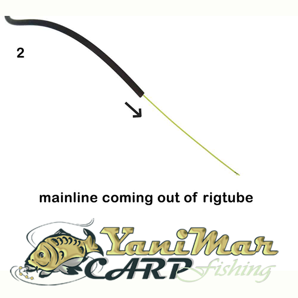 Комплект PB Products Hit & Run X-Safe Leadclip Mainline Only Pack