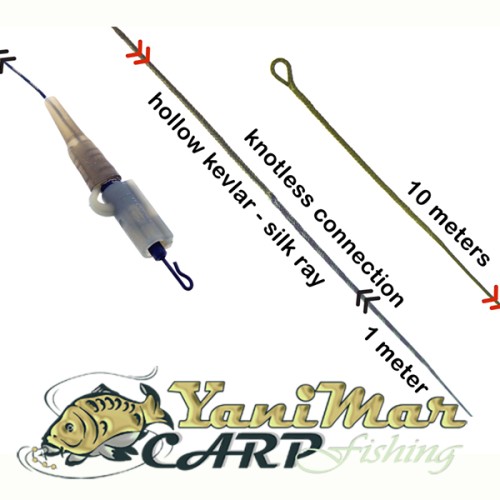 Готов монтаж PB Products R2G Kevlar/SR Leadclip Knotless Leader – 10m + 1m, Weed