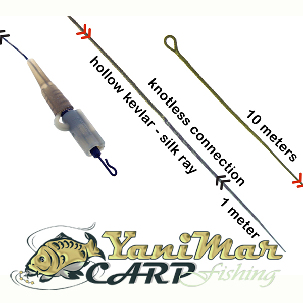 Готов монтаж PB Products R2G Kevlar/SR Leadclip Knotless Leader – 10m + 1m, Weed